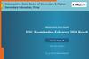 Maharashtra HSC Result 2026 LIVE: MSBSHSE HSC 12th Result download link at mahahsscboard.in Today; how to check, pass percentage