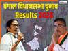 West Bengal Vidhan Sabha Chunav Results: पश्चिम बंगाल में 'बंगाल टाइगर' बनी भाजपा, 206 सीटों पर जीत