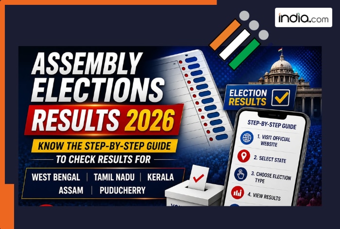Assembly Elections Results 2026: Know step-by-step guide to check results for West Bengal, Tamil Nadu, Kerala, Assam and Puducherry