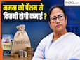 बंगाल में नया सीएम बनने के बाद क्या ममता बनर्जी के पास रहेंगे घर, गाड़ी, नौकर-चाकर ? कितनी मिलेगी पेंशन ?