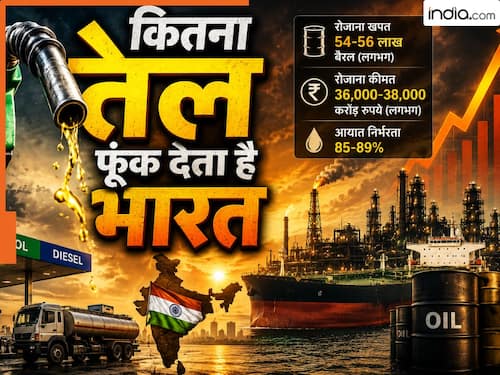 india.com top news