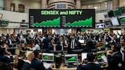 Sensex rises 150 points to trade at 77,250; Nifty up 50 points