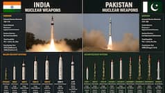 'India’s nuclear weapons arsenal much bigger than expected': Pakistan alarmed by SIPRI report
