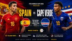 FIFA World Cup 2026: After Curacao, THIS nation of 6 lakh population set to make DEBUT against La Roja