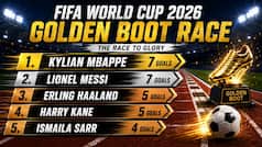 FIFA World Cup 2026 Golden Boot: How has Kylian Mbappe jumped past Lionel Messi in race, check top contenders HERE