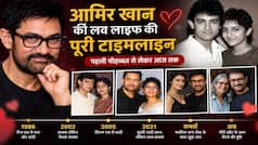 पहली मोहब्बत से तीसरी शादी तक...आमिर खान की लव लाइफ की पूरी टाइमलाइन
