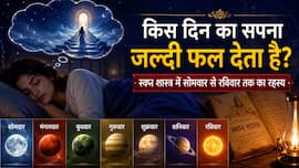 Swapan Shastra: सपना सच होगा या नहीं? जानिए स्वप्न शास्त्र में छिपा है सप्ताह के 7 दिनों का गहरा रहस्य