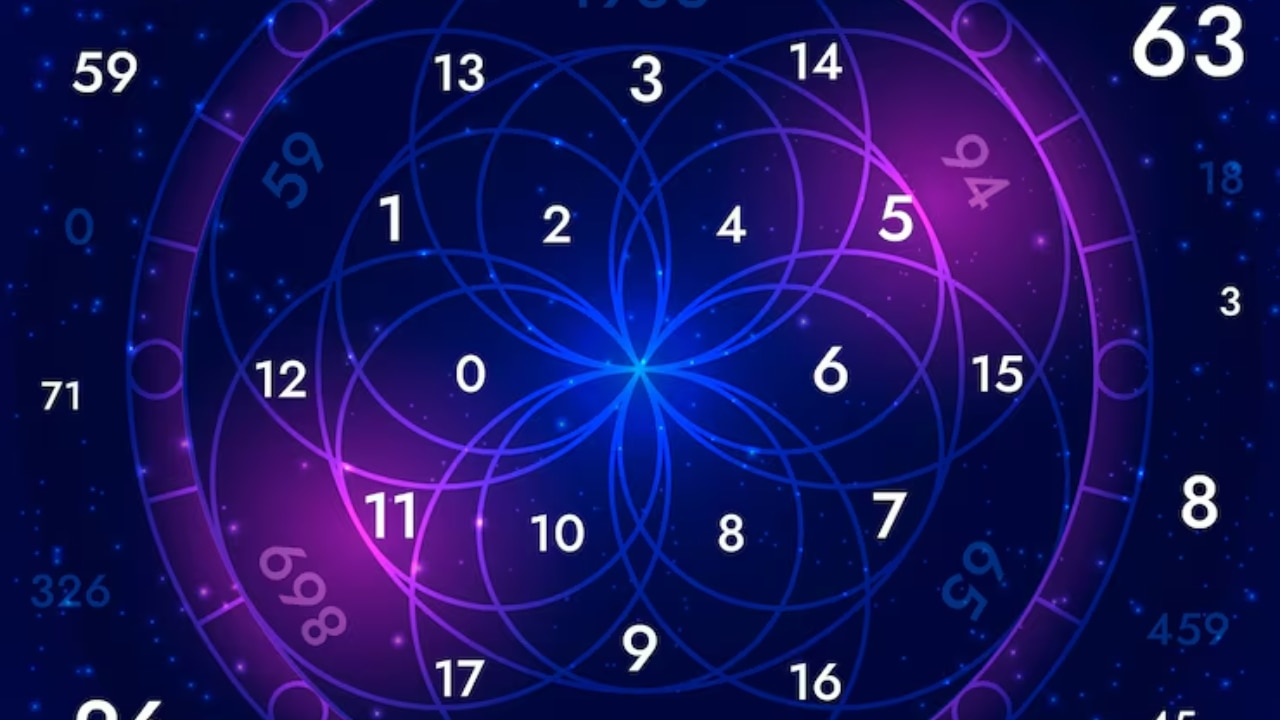 Numerology horoscope today, October 15, 2026: These 2 life path numbers will get extra lucky today